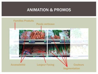 ANIMATION & PROMOS

  Familles Produits
                      Pavés verticaux




                       40 cm




Accessibilité         Largeur Facing           Couleurs
                                        Segmentation
 