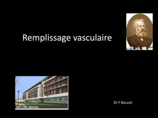 Remplissage vasculaire

Dr F Bouvet

 