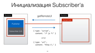 44
RuntimeRuntime
Rempl host
getRemoteUI
{ type: 'script',
content: '/* js */' }
{ type: 'url',
content: 'http://…' }
или
Publisher
Subscriber (UI)
Инициализация Subscriber'а
 