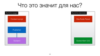 Runtime (devtools)
Что это значит для нас?
53
Runtime (page)
Publisher
Subscriber (UI)Subject
Content script DevTools Panel
 