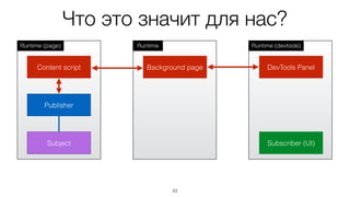 Runtime (devtools)
Что это значит для нас?
53
Runtime (page)
Publisher
Subscriber (UI)Subject
Content script DevTools Panel
Runtime
Background page
 