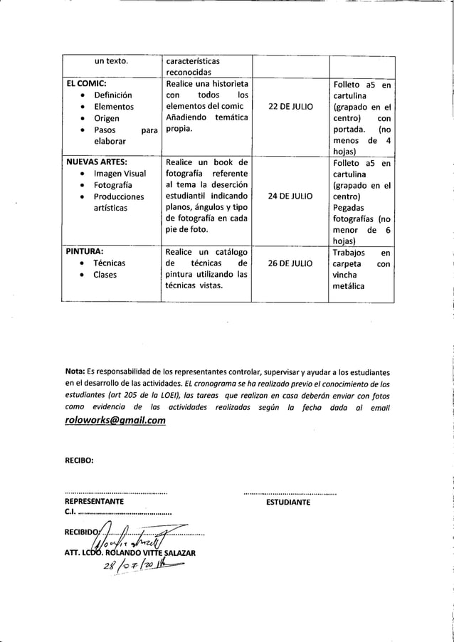 REMEDIAL ED. ARTISTICA ROLANDO VITTE 1ERO BGU | PDF | Design | Fine Art