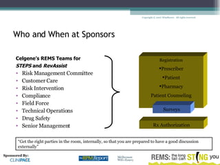 REMS: the long tail can sting you | PPT