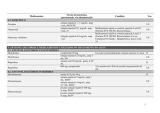 Medicaments R109 remume-2021-grupo-farmacologico.pdf