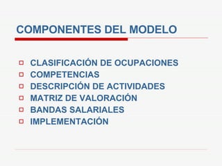 COMPONENTES DEL MODELO CLASIFICACIÓN DE OCUPACIONES COMPETENCIAS DESCRIPCIÓN DE ACTIVIDADES MATRIZ DE VALORACIÓN BANDAS SALARIALES IMPLEMENTACIÓN 