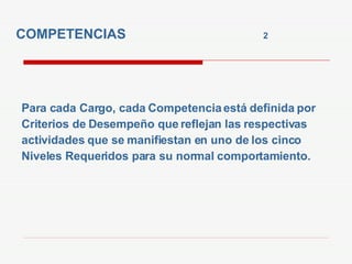 COMPETENCIAS  2   Para cada Cargo, cada Competencia está definida por Criterios de Desempeño que reflejan las respectivas actividades que se manifiestan en uno de los cinco Niveles Requeridos para su normal comportamiento. 