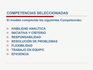 COMPETENCIAS SELECCIONADAS  El modelo comprende las siguientes Competencias: HABILIDAD ANALÍTICA INICIATIVA Y CRITERIO RESPONSABILIDAD RESOLUCIÓN DE PROBLEMAS FLEXIBILIDAD TRABAJO EN EQUIPO EFICIENCIA 