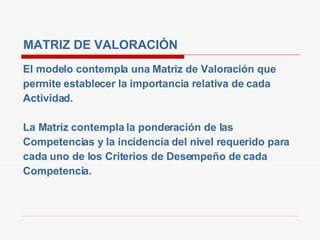 MATRIZ DE VALORACIÓN El modelo contempla una Matriz de Valoración que permite establecer la importancia relativa de cada Actividad. La Matriz contempla la ponderación de las Competencias y la incidencia del nivel requerido para cada uno de los Criterios de Desempeño de cada Competencia. 