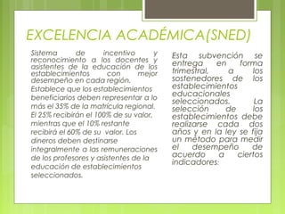 EXCELENCIA ACADÉMICA(SNED)
Sistema de incentivo y
reconocimiento a los docentes y
asistentes de la educación de los
establecimientos con mejor
desempeño en cada región.
Establece que los establecimientos
beneficiarios deben representar a lo
más el 35% de la matrícula regional.
El 25% recibirán el 100% de su valor,
mientras que el 10% restante
recibirá el 60% de su valor. Los
dineros deben destinarse
integralmente a las remuneraciones
de los profesores y asistentes de la
educación de establecimientos
seleccionados.
Esta subvención se
entrega en forma
trimestral, a los
sostenedores de los
establecimientos
educacionales
seleccionados. La
selección de los
establecimientos debe
realizarse cada dos
años y en la ley se fija
un método para medir
el desempeño de
acuerdo a ciertos
indicadores:
 