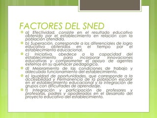 FACTORES DEL SNED a) Efectividad, consiste en el resultado educativo
obtenido por el establecimiento en relación con la
población atendida.
 b) Superación, corresponde a los diferenciales de logro
educativo obtenidos en el tiempo por el
establecimiento educacional.
 c) Iniciativa, obedece a la capacidad del
establecimiento para incorporar innovaciones
educativas y comprometer el apoyo de agentes
externos en su quehacer pedagógico.
 d) Mejoramiento de las condiciones de trabajo y
adecuado funcionamiento del establecimiento.
 e) Igualdad de oportunidades, que corresponde a la
accesibilidad y Permanencia de la población escolar
en el establecimiento educacional y la integración de
grupos con dificultades de aprendizaje.
 f) Integración y participación de profesores y
profesoras, padres y apoderados en el desarrollo del
proyecto educativo del establecimiento.
 