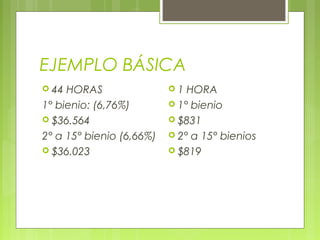 EJEMPLO BÁSICA
 44 HORAS
1° bienio: (6,76%)
 $36.564
2° a 15° bienio (6,66%)
 $36.023
 1 HORA
 1° bienio
 $831
 2° a 15° bienios
 $819
 