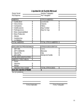 Remuneraciones 3º secretariado