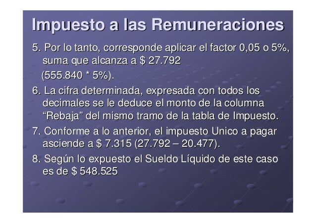Las ojeras oscuras que este tal