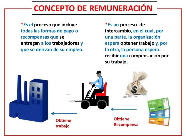 Remuneraciones