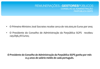 REMUNERAÇÕESdeGESTORESPÚBLICOS!
                                                    CONSELHO de ADMINISTRAÇÃO !
                                                              PARPÚBLICA SGPS!




•  ?*"#&A$&#+ET&(&%)#+*b+%S*+/#2)$%*#$/$0$*/$#/2*'$*;556555755*,=#+%*1+#*2(+V*

•  ?* "#$%&'$()$* '+* J+(%$IK+* '$* .'A&(&%)#2LM+* '2* "2#1[0I&/2* X"* * #$/$0$=**
   94:6F:C7<F*,=#+%V*
*
*
*

*
    !"#$%&'(%)*%"(1"<1)&%7/1"(%"-(2')'&*$+CD1"(+"#+$0EF7':+"G>#G".+)/+"01$"23&"
                    HH5I"+)1&"(%"&+78$'1"29('1"(%":+(+"01$*;.;3&B"
 