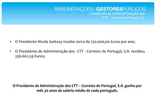 REMUNERAÇÕESdeGESTORESPÚBLICOS!
                                                 CONSELHO de ADMINISTRAÇÃO dos!
                                                       CTT - J+##$&+%*'$*"+#)=H2I7*6.!




•  ?*"#$%&'$()$*^&/+I2*2#U+ai*#$/$0$*/$#/2*'$*9G56555755*,=#+%*1+#*2(+V*

•  ?*"#$%&'$()$*'$*.'A&(&%)#2LM+*'+%**J@@*E*J+##$&+%*'$*"+#)=H2I7*6.6*#$/$0$=**
   NNC6CC97G:*,=#+%V*
*
*
*
*
*
    !"#$%&'(%)*%"(%"-(2')'&*$+CD1"(1&"<,,"N"<1$$%'1&"(%"#1$*;.+75"GB-B".+)/+"01$"
                  23&"IA"+)1&"(%"&+78$'1"29('1"(%":+(+"01$*;.;3&B"
 