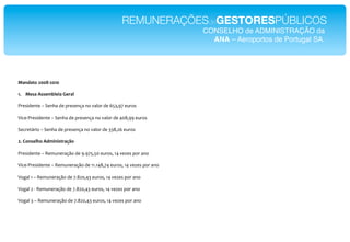 REMUNERAÇÕESdeGESTORESPÚBLICOS!
                                                                       CONSELHO de ADMINISTRAÇÃO da!
                                                                         ANA – Aeroportos de Portugal SA. !




30)(0*."8EEF-8E!E"
"
!2  3%&0"4&&%561%'0"7%$01"

"#$%&'$()$*_*$(K2*'$*1#$%$(L2*(+*]2I+#*'$*CGN7:<*$=#+%**
*
D&/$E"#$%&'$()$*_*$(K2*'$*1#$%$(L2*(+*]2I+#*'$*45F7::*$=#+%**
*
$/#$)`#&+*_*$(K2*'$*1#$%$(L2*(+*]2I+#*'$*NNF79C*$=#+%*
*
82"9.)&%1:."4(5')'&*$0;<."
"
"#$%&'$()$*_*P$A=($#2LM+*'$*:6:<G7G5*$=#+%7*;4*]$a$%*1+#*2(+**
*
D&/$E"#$%&'$()$*_*P$A=($#2LM+*'$*;;6;4F7<4*$=#+%7*;4*]$a$%*1+#*2(+**
*
D+H2I*;*_*P$A=($#2LM+*'$*<6F9574N*$=#+%7*;4*]$a$%*1+#*2(+**
*
D+H2I*9*E*P$A=($#2LM+*'$*<6F9574N*$=#+%7*;4*]$a$%*1+#*2(+**
*
D+H2I*N*_*P$A=($#2LM+*'$*<6F9574N*$=#+%7*;4*]$a$%*1+#*2(+*
 