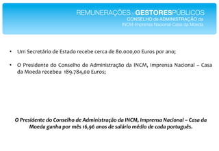 REMUNERAÇÕESdeGESTORESPÚBLICOS!
                                                   CONSELHO de ADMINISTRAÇÃO da !
                                                 INCM-Imprensa Nacional-Casa da Moeda!




•  -A*$/#$)`#&+*'$*,%)2'+*#$/$0$*/$#/2*'$*F56555755*,=#+%*1+#*2(+V*

•  ?* "#$%&'$()$* '+* J+(%$IK+* '$* .'A&(&%)#2LM+* '2* l^JT7* lA1#$(%2* ^2/&+(2I* _* J2%2*
   '2*T+$'2*#$/$0$=**;F:6<F4755*,=#+%V*
*
*
*
*
*
*
    !"#$%&'(%)*%"(1"<1)&%7/1"(%"-(2')'&*$+CD1"(+"TP<U5"T20$%)&+"P+:'1)+7"N"<+&+"(+"
          U1%(+".+)/+"01$"23&"KQ5RQ"+)1&"(%"&+78$'1"29('1"(%":+(+"01$*;.;3&B"
 