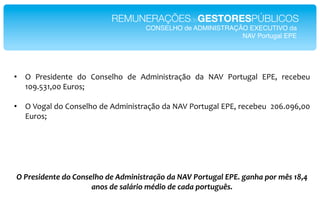 REMUNERAÇÕESdeGESTORESPÚBLICOS!
                                        CONSELHO de ADMINISTRAÇÃO EXECUTIVO da !
                                                                NAV Portugal EPE!




•  ?* "#$%&'$()$* '+* J+(%$IK+* '$* .'A&(&%)#2LM+* '2* ^.D* "+#)=H2I* ,",7* #$/$0$=**
   ;5:6GN;755*,=#+%V*

•  ?*D+H2I*'+*J+(%$IK+*'$*.'A&(&%)#2LM+*'2*^.D*"+#)=H2I*,",7*#$/$0$=**95C65:C755*
   ,=#+%V*
*
*
*
*
*
    !"#$%&'(%)*%"(1"<1)&%7/1"(%"-(2')'&*$+CD1"(+"P-V"#1$*;.+7"S#SB".+)/+"01$"23&"KL5M"
                         +)1&"(%"&+78$'1"29('1"(%":+(+"01$*;.;3&B"
 