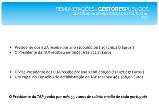 REMUNERAÇÕESdeGESTORESPÚBLICOS!
                                    CONSELHO de ADMINISTRAÇÃO EXECUTIVO da !
                                                                      TAP!




!  "#$%&'$()$*'+%*,-.*#$/$0$*1+#*2(+*34556555755*8*9:;*9:574;<*,=#+%*>*
!  ?*"#$%&'$()$*'2*@."*#$/$0$=*$A*955:*B*C94649979;*,=#+%*


*
!  ?*D&/$E"#$%&'$()$*'+%*,-.*#$/$0$*1+#*2(+*3*95F6555755*8;G;*4<;75;<*,=#+%*>*
!  -A*D+H2I*'+*J+(%$IK+*'$*.'A&(&%)#2LM+*'2*@."*#$/$0$=*4FN6GCF755*,=#+%**


*
!"#$%&'(%)*%"(+",-#".+)/+"01$"23&"4456"+)1&"(%"&+78$'1"29('1"(%":+(+"01$*;.;3&"
 