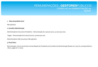 REMUNERAÇÕESdeGESTORESPÚBLICOS!
                                                                          CONSELHO de ADMINISTRAÇÃO da!
                                                                                                GERAP!




!2  3%&0"4&&%561%'0"7%$01"

^M+*21I&/`]$I*
*
82"9.)&%1:."4(5')'&*$0;<."
"
.'A&(&%)#2'+#$%*,W$/=)&]+%*"#$%&'$()$*_*P$A=($#2LM+*'$*<6G55755*$=#+%7*;4*]$a$%*1+#*2(+V*
*
*D+H2&%*_*P$A=($#2LM+*'$*C6555755*$=#+%7*;4*]$a$%*1+#*2(+6*
*
.'A&(&%)#2'+#$%*^M+*,W$/=)&]+%*^M+*21I&/`]$I*
*
Q2"L'&,01")',."
"
P$A=($#2LM+B*9Gj*'+*]$(/&A$()+*A$(%2I*&Icd=&'+*'+*"#$%&'$()$*'+*J+(%$IK+*'$*.'A&(&%)#2LM+*8gW2'+*$A*<6G55*O>7*/+##$%1+('$()$*2*
;6F<G*O7*12H2*$A*;9*]$a$%6*
 