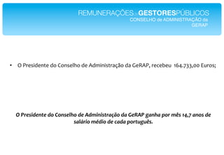 REMUNERAÇÕESdeGESTORESPÚBLICOS!
                                                 CONSELHO de ADMINISTRAÇÃO da        !!
                                                                       GERAP!




•  ?*"#$%&'$()$*'+*J+(%$IK+*'$*.'A&(&%)#2LM+*'2*X$P."7*#$/$0$=**;C46<NN755*,=#+%V*

*
*
*
*
*
    !"#$%&'(%)*%"(1"<1)&%7/1"(%"-(2')'&*$+CD1"(+">%O-#".+)/+"01$"23&"KM56"+)1&"(%"
                           &+78$'1"29('1"(%":+(+"01$*;.;3&B"
 