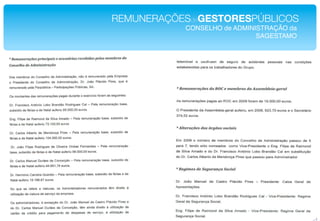 REMUNERAÇÕESdeGESTORESPÚBLICOS!
            CONSELHO de ADMINISTRAÇÃO da !
                              SAGESTAMO!
 