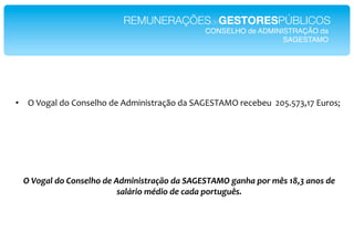 REMUNERAÇÕESdeGESTORESPÚBLICOS!
                                                CONSELHO de ADMINISTRAÇÃO da !
                                                                  SAGESTAMO!




•  ?*D+H2I*'+*J+(%$IK+*'$*.'A&(&%)#2LM+*'2*.X,@.T?*#$/$0$=**95G6G<N7;<*,=#+%V*

*
*
*
*
*
    !"V1.+7"(1"<1)&%7/1"(%"-(2')'&*$+CD1"(+"G->SG,-U!".+)/+"01$"23&"KL5I"+)1&"(%"
                            &+78$'1"29('1"(%":+(+"01$*;.;3&B"
 