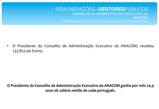 REMUNERAÇÕESdeGESTORESPÚBLICOS!
                                       CONSELHO de ADMINISTRAÇÃO EXECUTIVO da!
                                                                     ANACOM!
                              .=)+#&'2'$*P$H=I2'+#2*'2%*J+A=(&/2LR$%*"+%)2&%*$*'2%*J+A=(&/2LR$%*,I$/)#Z(&/2%!
                                                                                                           !




•  ?* "#$%&'$()$* '+* J+(%$IK+* '$* .'A&(&%)#2LM+* ,W$/=)&]+* '2* .^.J?T7* #$/$0$=**
   9NN6FG<745*,=#+%V*

*
*
*
*
*
!"#$%&'(%)*%"(1"<1)&%7/1"(%"-(2')'&*$+CD1"S=%:;*'Y1"(+"-P-<!U".+)/+"01$"23&"HA5R"
                      +)1&"(%"&+78$'1"29('1"(%":+(+"01$*;.;3&B"
 