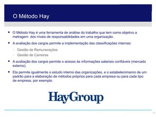 O Método Hay

        O Método Hay é uma ferramenta de análise do trabalho que tem como objetivo a
         metragem dos níveis de responsabilidades em uma organização.
        A avaliação dos cargos permite a implementação das classificações internas:
         −    Gestão de Remunerações
         −    Gestão de Carreiras
        A avaliação dos cargos permite o acesso às informações salariais confiáveis (mercado
         externo).
        Ela permite igualmente o estudo interno das organizações, e o estabeleciimenro de um
         padrão para a elaboração de métodos próprios para cada empresa ou para cada tipo
         de empresa, por exemplo.




© 2009 Hay Group SA. Tous droits réservés.                                                      10
 