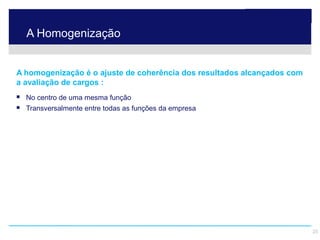 A Homogenização


    A homogenização é o ajuste de coherência dos resultados alcançados com
    a avaliação de cargos :
        No centro de uma mesma função
        Transversalmente entre todas as funções da empresa




© 2009 Hay Group SA. Tous droits réservés.                                   25
 