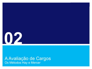 02
A Avaliação de Cargos
Os Métodos Hay e Mercer
 