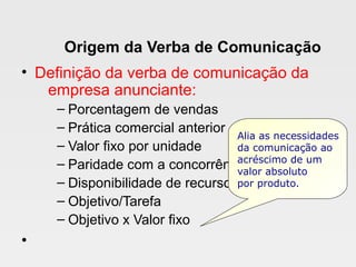 Origem da Verba de Comunicação
• Definição da verba de comunicação da
empresa anunciante:
– Porcentagem de vendas
– Prática comercial anterior
– Valor fixo por unidade
– Paridade com a concorrência
– Disponibilidade de recursos
– Objetivo/Tarefa
– Objetivo x Valor fixo
•
Alia as necessidades
da comunicação ao
acréscimo de um
valor absoluto
por produto.
 