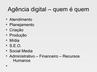 Agência digital – quem é quem
• Atendimento
• Planejamento
• Criação
• Produção
• Mídia
• S.E.O.
• Social Media
• Administrativo – Financeiro – Recursos
Humanos
•
 