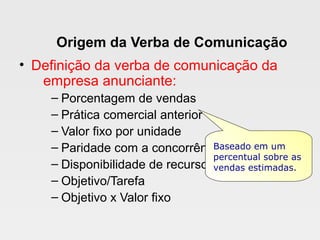 Origem da Verba de Comunicação
• Definição da verba de comunicação da
empresa anunciante:
– Porcentagem de vendas
– Prática comercial anterior
– Valor fixo por unidade
– Paridade com a concorrência
– Disponibilidade de recursos
– Objetivo/Tarefa
– Objetivo x Valor fixo
Baseado em um
percentual sobre as
vendas estimadas.
 