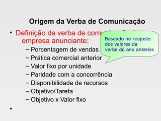 Origem da Verba de Comunicação
• Definição da verba de comunicação da
empresa anunciante:
– Porcentagem de vendas
– Prática comercial anterior
– Valor fixo por unidade
– Paridade com a concorrência
– Disponibilidade de recursos
– Objetivo/Tarefa
– Objetivo x Valor fixo
•
Baseado no reajuste
dos valores da
verba do ano anterior.
 