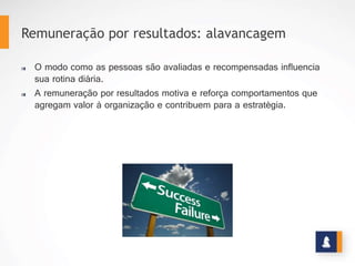 RETENÇÃO
O nível de remuneração que uma empresa paga determina a
qualidade e a quantidade de colaboradores que a empresa pode
atrair; as forças do mercado determinam grandemente o nível
de remuneração pago.
A remuneração por resultado permite associar remuneração a
desempenho e garantir a retenção de talentos.
www.stratec.com.br| Tel:+55	
  31	
  3568	
  7260
 