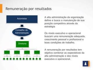DESDOBRANDO A ESTRATÉGIA E
ALINHANDO A ORGANIZAÇÃO
A estratégia pode ser
traduzida em um mapa
estratégico.
Cada objetivo estratégico é
desdobrado em indicadores de
d e s e m p e n h o , m e t a s e
projetos.
Os responsáveis pelas
metas elaboram os planos
de ação para alcançá-las.
São definidos os critérios e
as regras da remuneração
por resultados.
www.stratec.com.br| Tel:+55	
  31	
  3568	
  7260
 