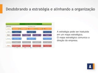 DESDOBRANDO A ESTRATÉGIA E
ALINHANDO A ORGANIZAÇÃO
Cada objetivo estratégico é
desdobrado em indicadores
de desempenho, metas e
p r o j e t o s a o l o n g o d a
estrutura organizacional da
empresa.
Dessa forma, são atribuídos
responsáveis por colocar a
estratégia em ação.
www.stratec.com.br| Tel:+55	
  31	
  3568	
  7260
 