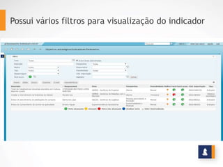 BENEFÍCIOS
Permite fazer Análise evolutiva de todos os indicadores agrupados.
www.stratec.com.br| Tel:+55	
  31	
  3568	
  7260
 
