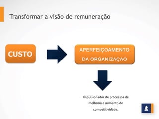 MODELOS DE REMUNERAÇÃO ESTRATRÉGICA
Entre os principais modelos de remuneração estratégica praticados
no mercado estão:
Ø  Remuneração por habilidades: recompensa o desenvolvimento de
conhecimentos adquiridos e respectivas habilidades fixadas como meta;
Ø  Remuneração por competências: parecida com a remuneração por
habilidades, mas aplicada aos níveis mais gerenciais da empresa,
deixando a anterior para os níveis operacionais. Pode tornar-se forma
essencial para empresas que operam em ambientes muito competitivos
e para as quais a capacidade de inovação é fator crítico de sucesso.
Ø  Participação acionária: aplica-se mais comumente aos níveis
estratégicos da organização; os resultados obtidos são remunerados por
meio da concessão de ações da empresa, tornando os executivos
“sócios” das empresas;
www.stratec.com.br| Tel:+55	
  31	
  3568	
  7260
 