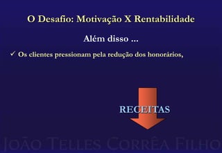 O Desafio: Motivação X RentabilidadeColaboradores devem ser permanentemente motivados