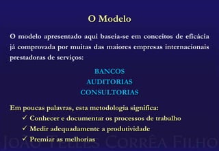 A concorrência cresce diariamente