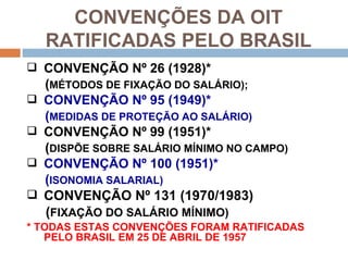 CONVENÇÕES DA OIT
    RATIFICADAS PELO BRASIL
 CONVENÇÃO Nº 26 (1928)*
    (MÉTODOS DE FIXAÇÃO DO SALÁRIO);
   CONVENÇÃO Nº 95 (1949)*
    (MEDIDAS DE PROTEÇÃO AO SALÁRIO)
   CONVENÇÃO Nº 99 (1951)*
    (DISPÕE SOBRE SALÁRIO MÍNIMO NO CAMPO)
   CONVENÇÃO Nº 100 (1951)*
    (ISONOMIA SALARIAL)
   CONVENÇÃO Nº 131 (1970/1983)
    (FIXAÇÃO DO SALÁRIO MÍNIMO)
* TODAS ESTAS CONVENÇÕES FORAM RATIFICADAS
   PELO BRASIL EM 25 DE ABRIL DE 1957
 