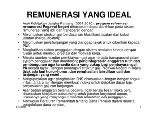 REMUNERASI YANG IDEAL
     Arah Kebijakan Jangka Panjang (2004-2010), program reformasi
     remunerasi Pegawai Negeri dih...
