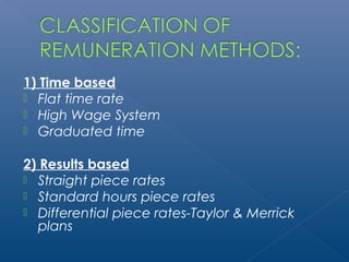 1) Time based 
 Flat time rate 
 High Wage System 
 Graduated time 
2) Results based 
 Straight piece rates 
 Standard hours piece rates 
 Differential piece rates-Taylor & Merrick 
plans 
 