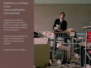 Redefina su rol hasta
incluir
responsabilidades
fuera del aula
Cada docente tiene la
obligación de contribuir a
elevar la cantidad y calidad
de su interacción cotidiana
con los docentes.
Tiene la responsabilidad de
tratar de comprender y
mejorar la cultura de la
escuela.
Cada docente es un líder.
 