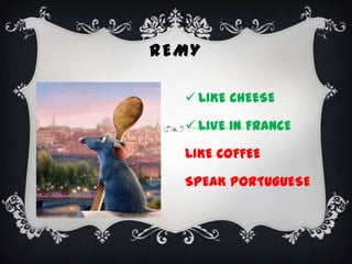 REMY

   LIKE CHEESE

   LIVE IN FRANCE

  LIKE COFFEE

  SPEAK PORTUGUESE
 