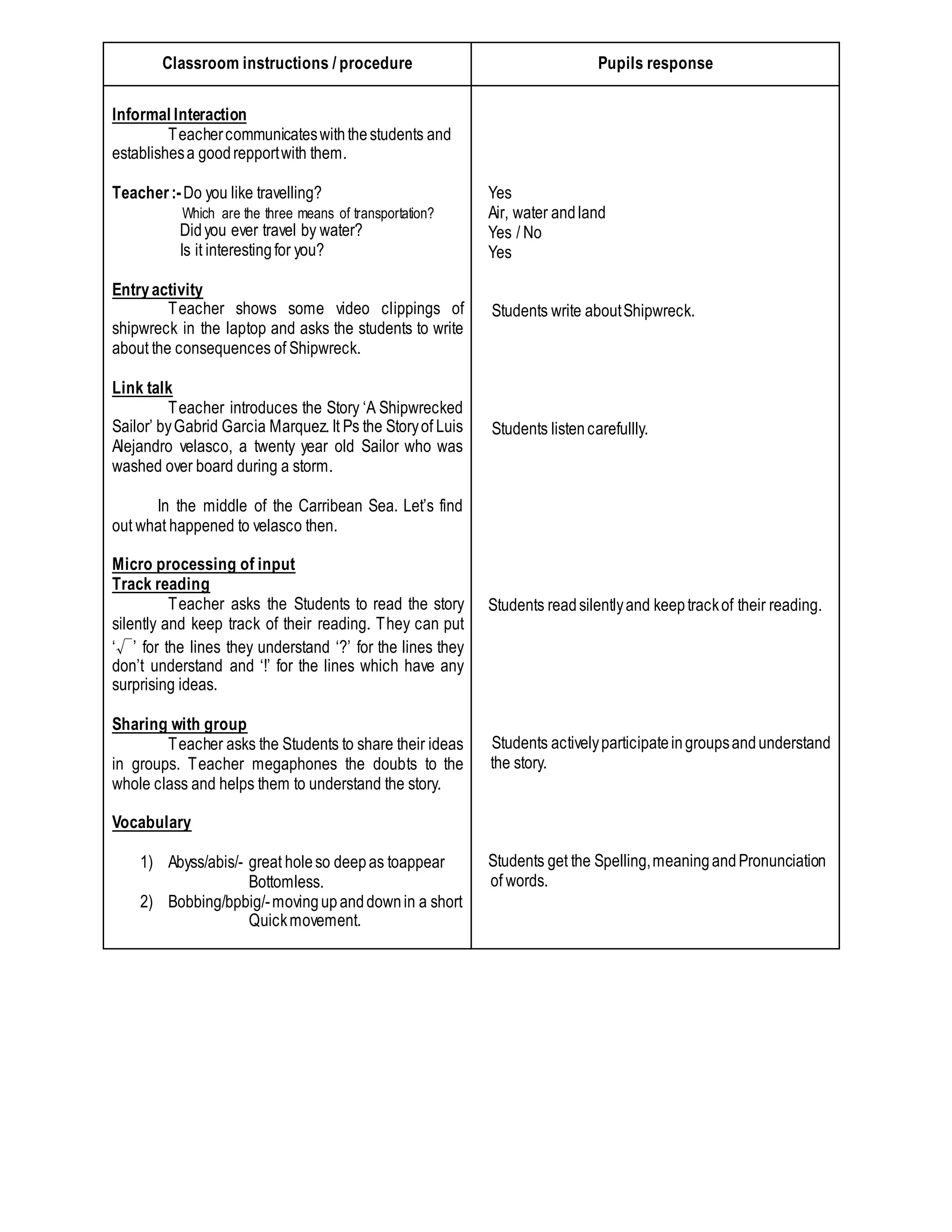 INNOVATIVE LESSON PLAN A Shipwrecked Sailor DOCX