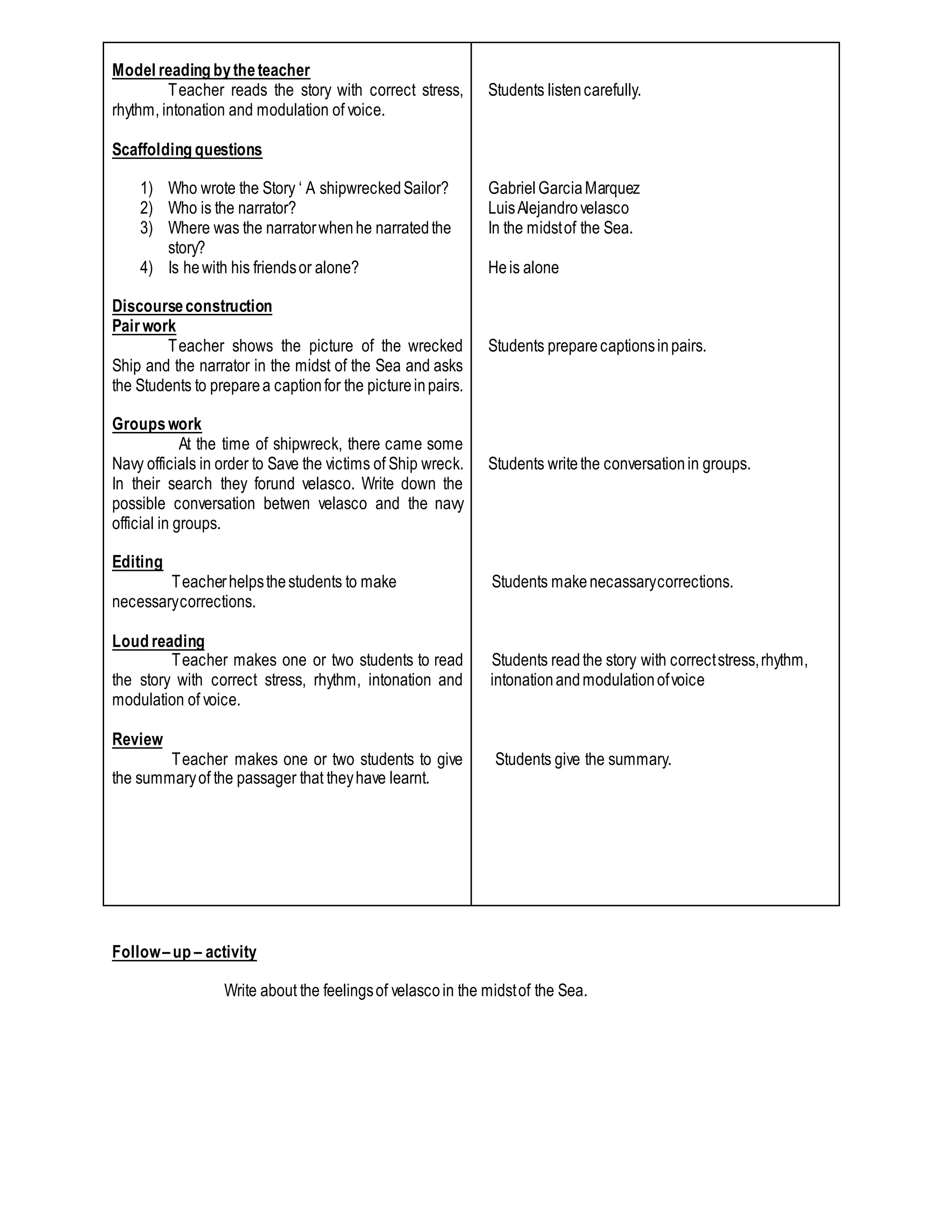 INNOVATIVE LESSON PLAN A Shipwrecked Sailor DOCX